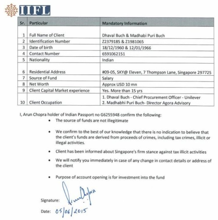 SEBI Chairperson MadhabiPuri Buch salary ₹319,500 But declared a net worth of $10 million, incl a residential address in Singapore. 