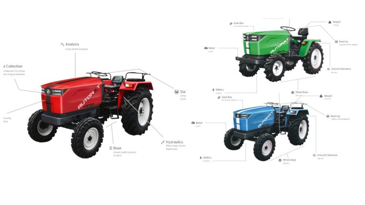 e-tractors - 20HP, 35HP and 45HP variants