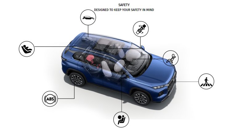 लल्लन टॉप फिचर्स और तगड़ी माइलेज के साथ Maruti की 2024 मॉडल न्यू लुक 5 सीटर Car लॉन्च, देखें शोरूम कीमत