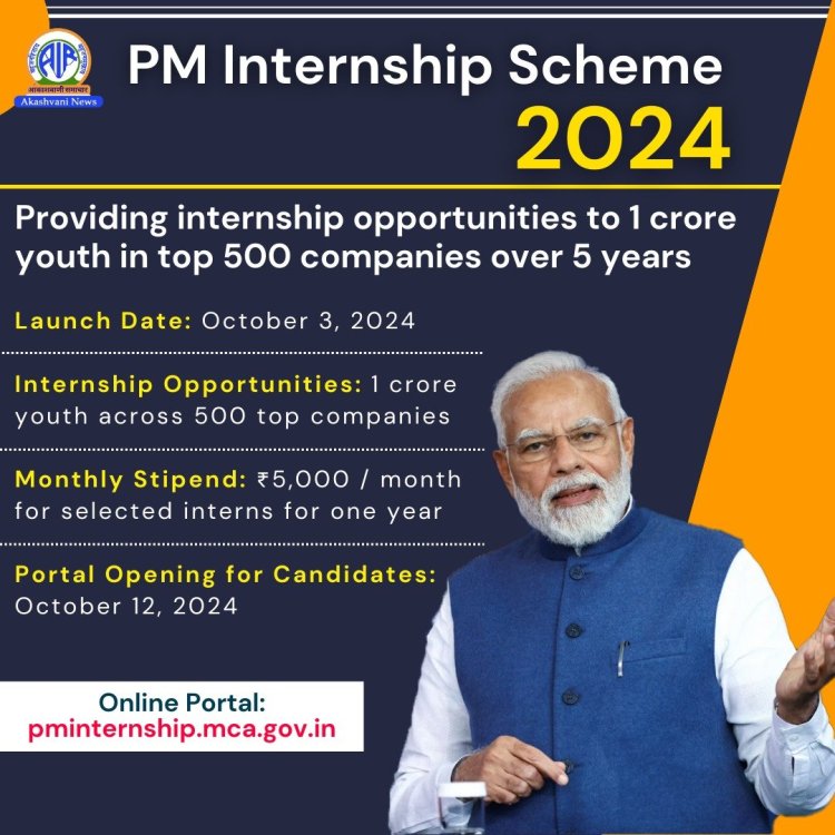 Prime Minister's Internship Scheme