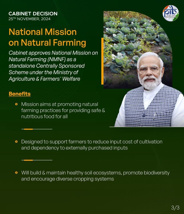 Launch of National Mission on Natural Farming  Union Cabinet approved the launching of the National Mission on Natural Farming (NMNF) as a standalone Centrally Sponsored Scheme under the Ministry of Agriculture & Farmers' Welfare