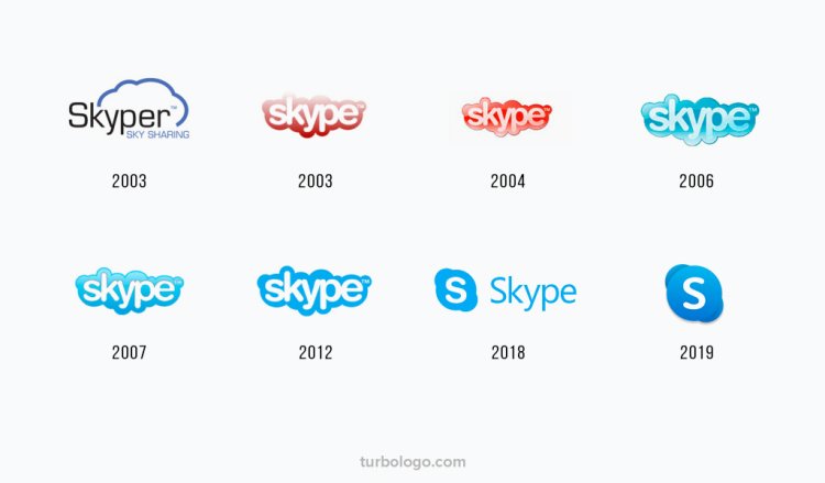 Why Is Skype Being Shut Down?